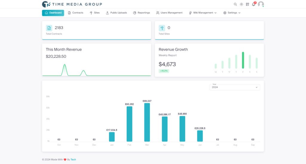 advertising agency crm & lead management platform
