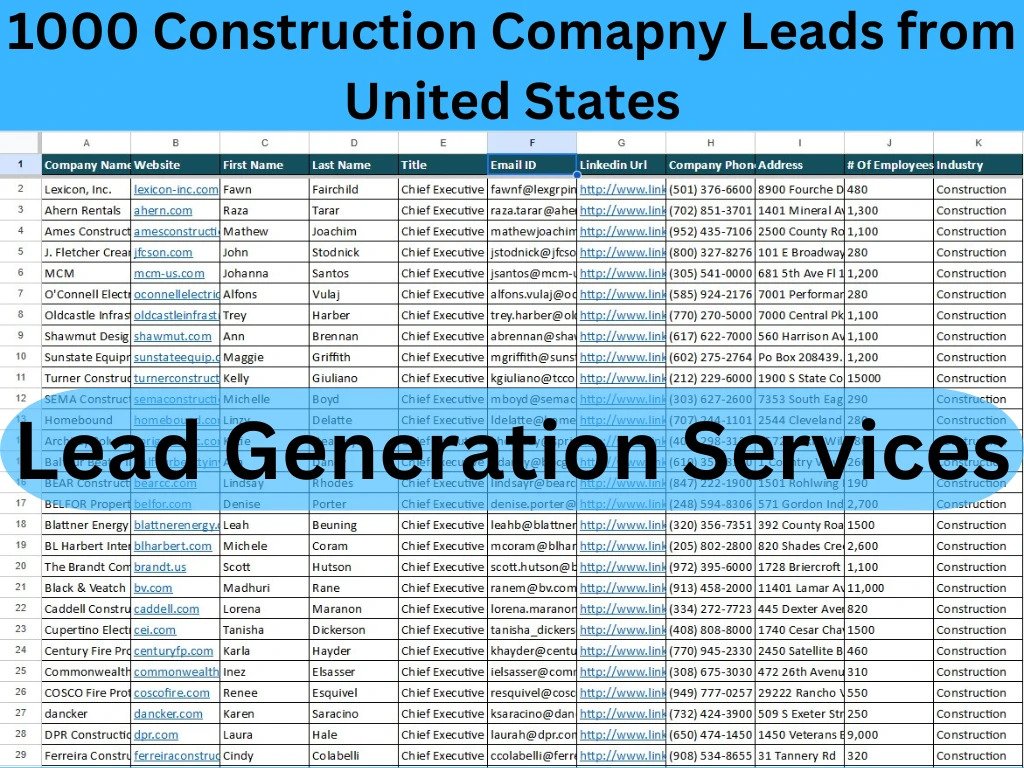 construction leads