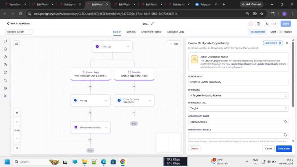 crm workflows
