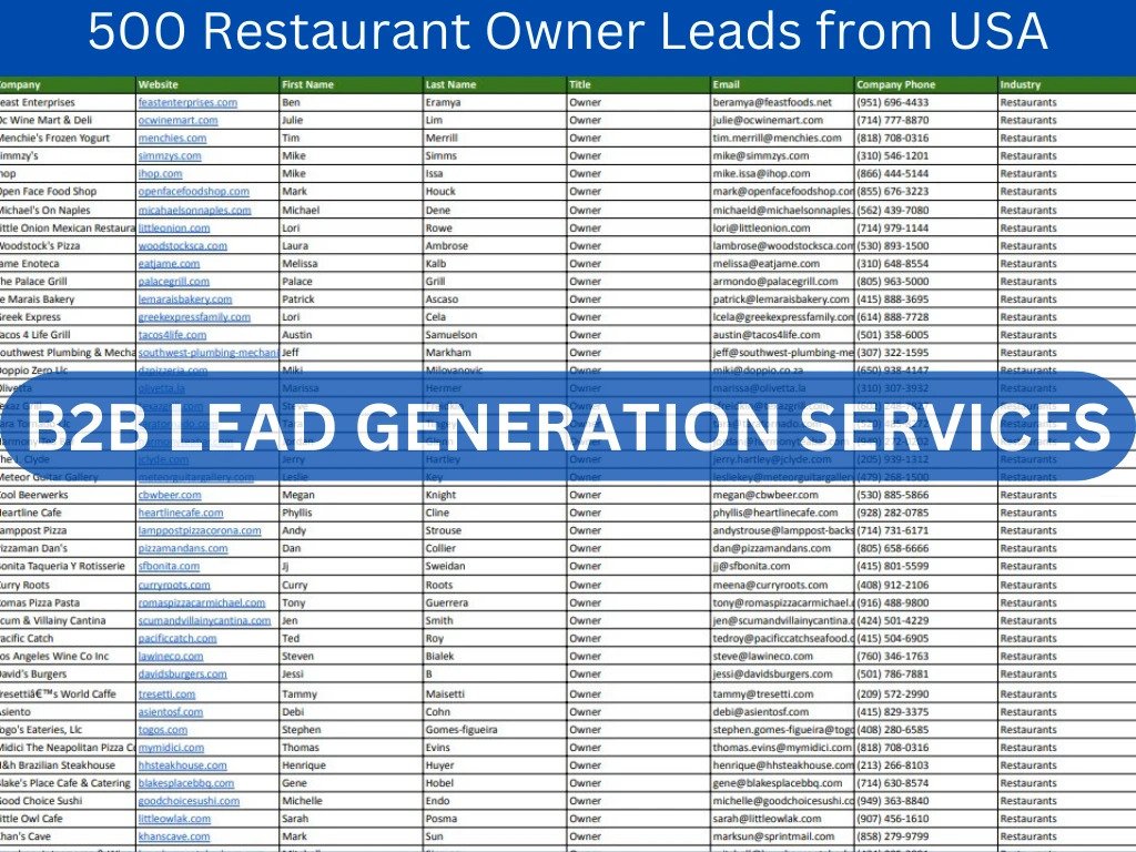 resturant owner leads
